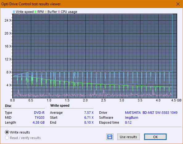 Panasonic SW-5583 2007r.-createdisc_8x.png