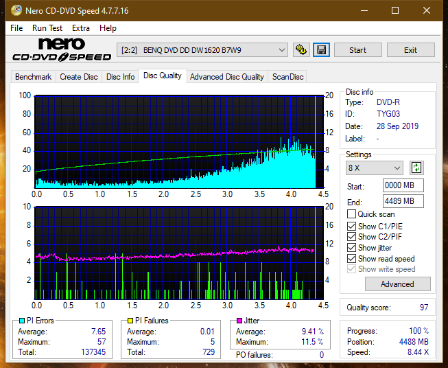 Panasonic SW-5583 2007r.-dq_8x_dw1620.png