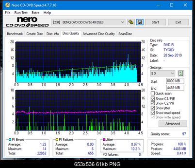 Panasonic SW-5583 2007r.-dq_8x_dw1640.png
