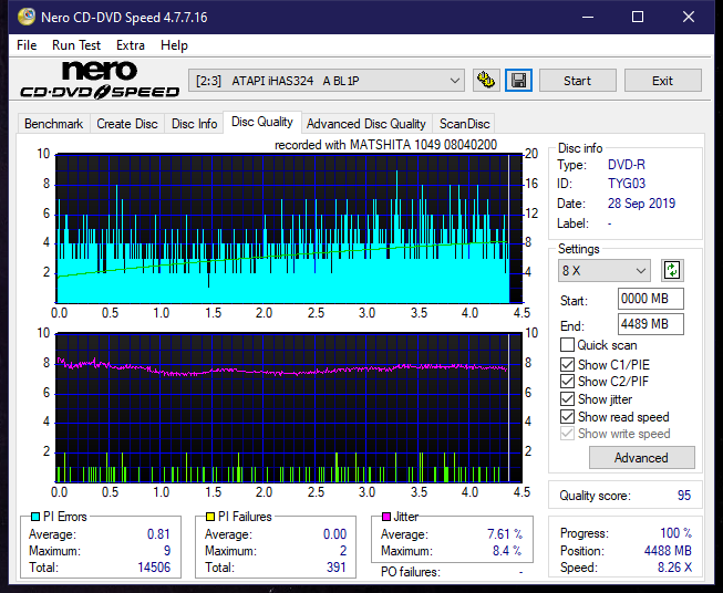 Panasonic SW-5583 2007r.-dq_8x_ihas324-.png