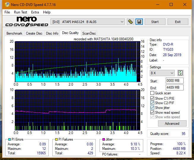 Panasonic SW-5583 2007r.-dq_8x_ihas124-b.png