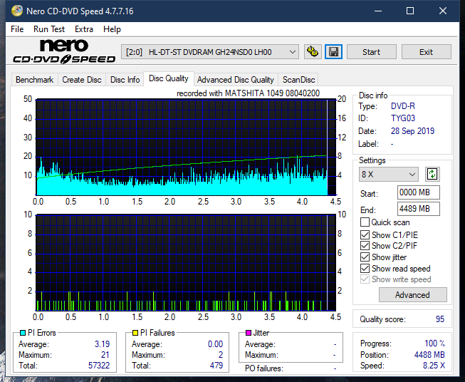 Panasonic SW-5583 2007r.-dq_8x_gh24nsd0.png