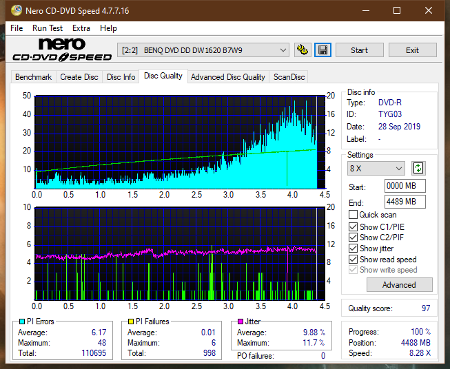 Panasonic SW-5583 2007r.-dq_12x_dw1620.png