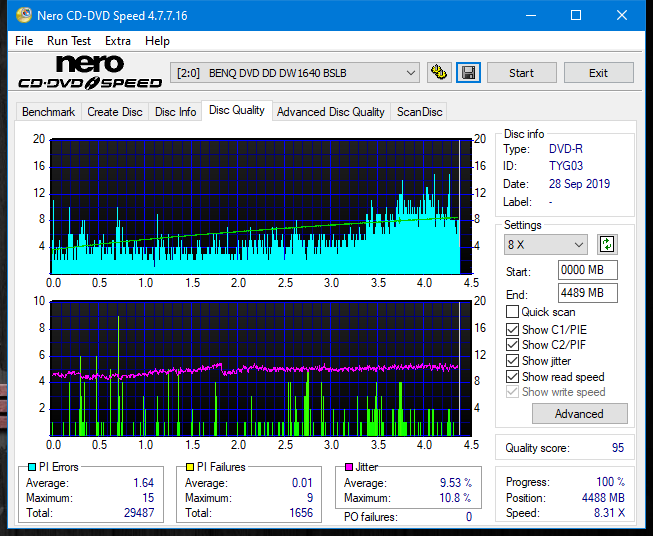 Panasonic SW-5583 2007r.-dq_12x_dw1640.png