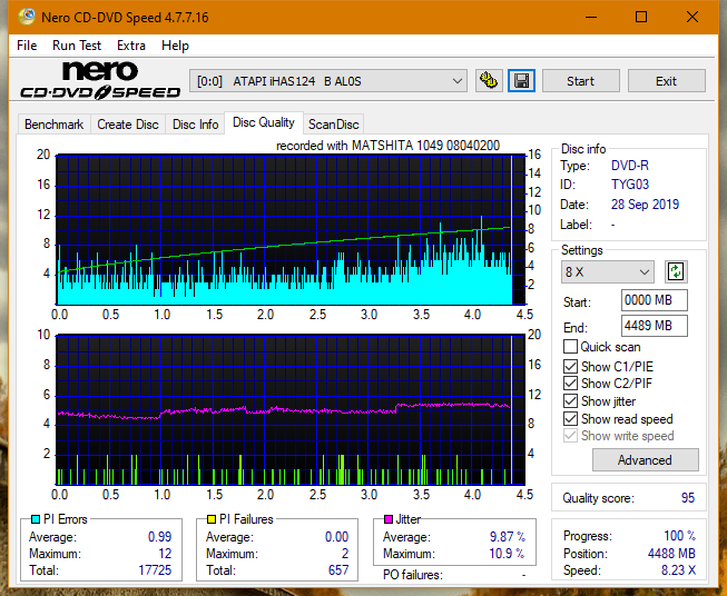 Panasonic SW-5583 2007r.-dq_12x_ihas124-b.png