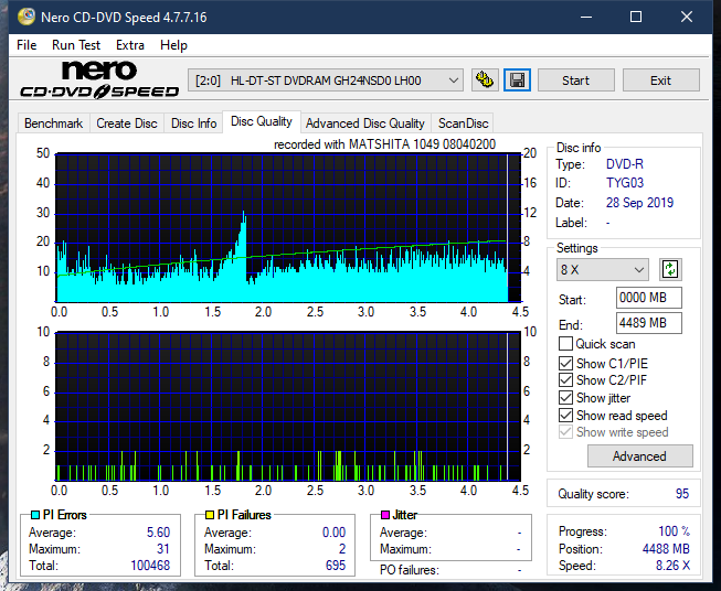 Panasonic SW-5583 2007r.-dq_12x_gh24nsd0.png