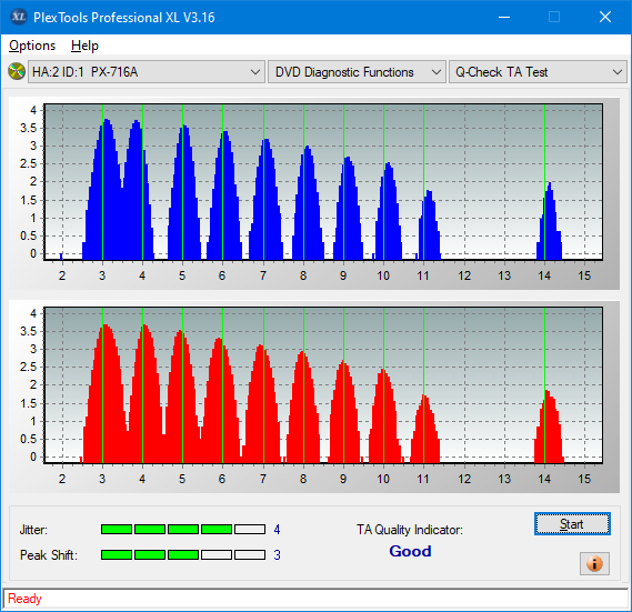 Panasonic SW-5583 2007r.-ta-test-middle-zone-layer-0-_12x_px-716a.png