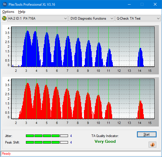 Panasonic SW-5583 2007r.-ta-test-outer-zone-layer-0-_12x_px-716a.png