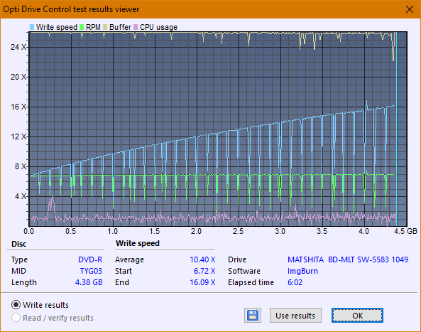 Panasonic SW-5583 2007r.-createdisc_16x.png