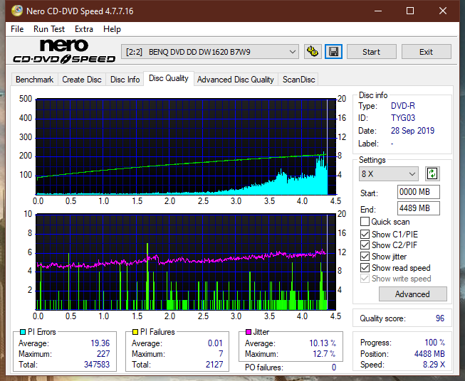 Panasonic SW-5583 2007r.-dq_16x_dw1620.png