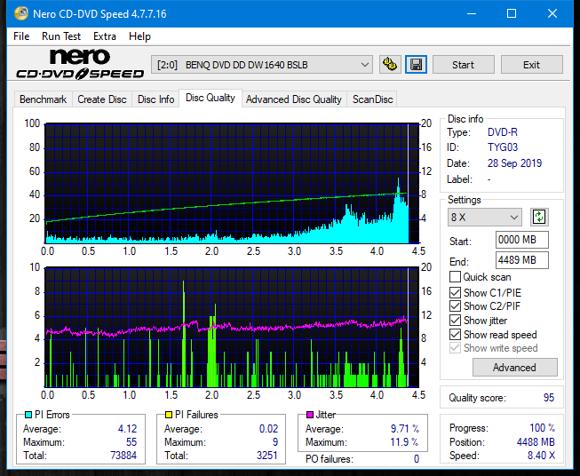 Panasonic SW-5583 2007r.-dq_16x_dw1640.png