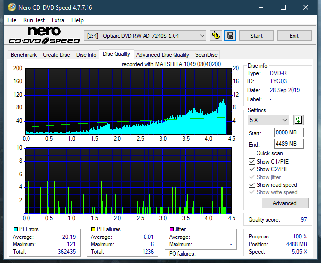 Panasonic SW-5583 2007r.-dq_16x_ad-7240s.png