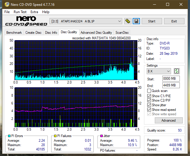 Panasonic SW-5583 2007r.-dq_16x_ihas324-.png