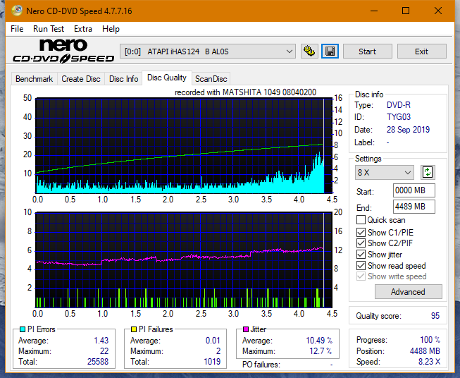 Panasonic SW-5583 2007r.-dq_16x_ihas124-b.png