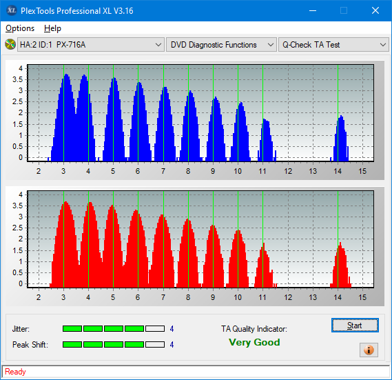 Panasonic SW-5583 2007r.-ta-test-middle-zone-layer-0-_16x_px-716a.png