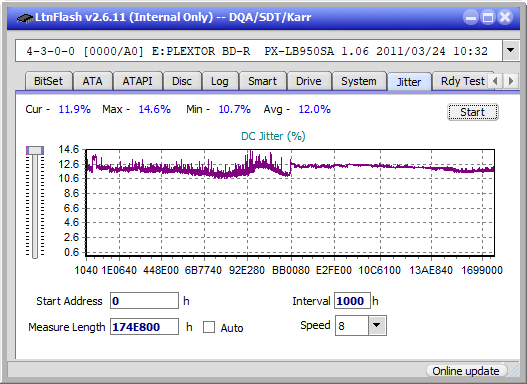 Pioneer BDR-XS07UHD, BDR-XS07S-jitter_2x_opcon_px-lb950sa.png