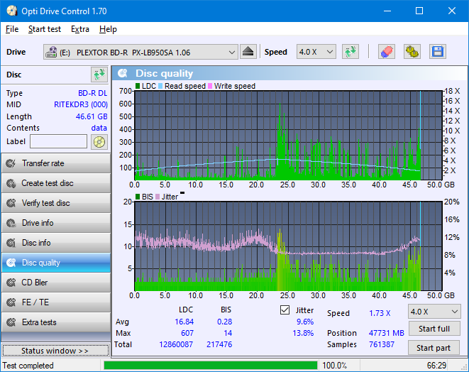 Pioneer BDR-XS07UHD, BDR-XS07S-dq_odc170_4x_opcon_px-lb950sa.png