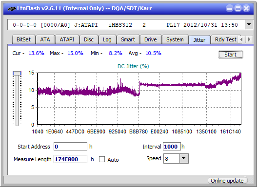 Pioneer BDR-XS07UHD, BDR-XS07S-jitter_4x_opcon_ihbs312.png