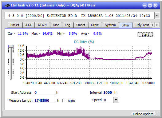 Pioneer BDR-XS07UHD, BDR-XS07S-jitter_6x_opcon_px-lb950sa.png