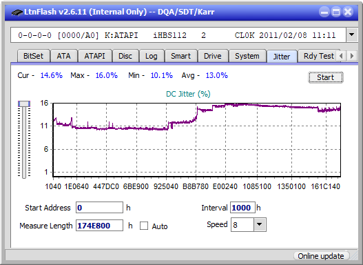 Pioneer BDR-XS07UHD, BDR-XS07S-jitter_2x_opcoff_ihbs112-gen1.png