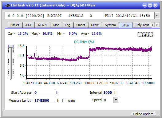 Pioneer BDR-XS07UHD, BDR-XS07S-jitter_2x_opcoff_ihbs312.png