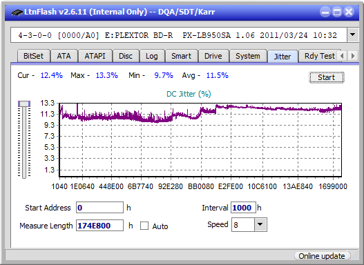 Pioneer BDR-XS07UHD, BDR-XS07S-jitter_2x_opcoff_px-lb950sa.png