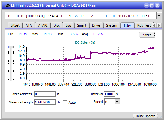 Pioneer BDR-XS07UHD, BDR-XS07S-jitter_4x_opcoff_ihbs112-gen1.png