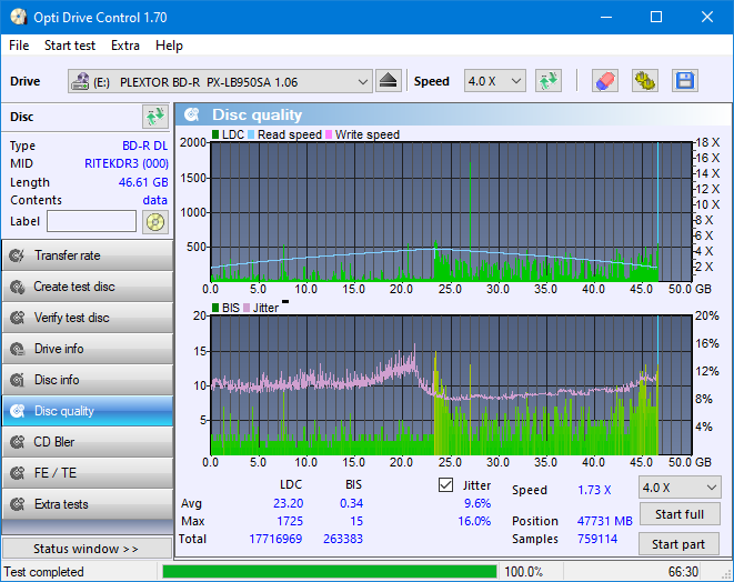 Pioneer BDR-XS07UHD, BDR-XS07S-dq_odc170_6x_opcoff_px-lb950sa.png