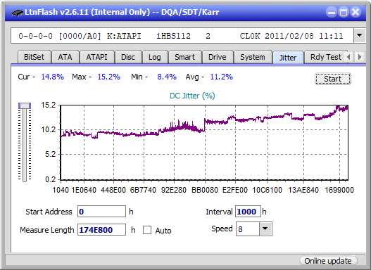 Pioneer BDR-XS07UHD, BDR-XS07S-jitter_6x_opcoff_ihbs112-gen1.png