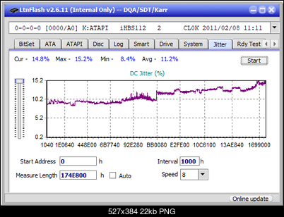 Pioneer BDR-XS07UHD, BDR-XS07S-jitter_6x_opcoff_ihbs112-gen1.png