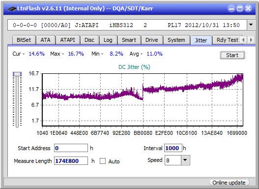 Pioneer BDR-XS07UHD, BDR-XS07S-jitter_6x_opcoff_ihbs312.png