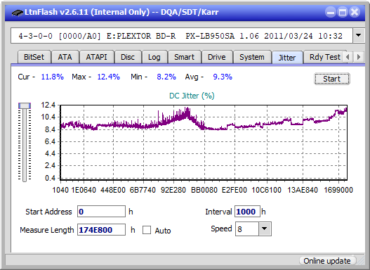 Pioneer BDR-XS07UHD, BDR-XS07S-jitter_6x_opcoff_px-lb950sa.png