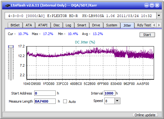 Pioneer BDR-XS07UHD, BDR-XS07S-jitter_2x_opcon_px-lb950sa.png