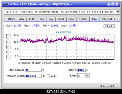 Pioneer BDR-XS07UHD, BDR-XS07S-jitter_6x_opcon_px-lb950sa.png