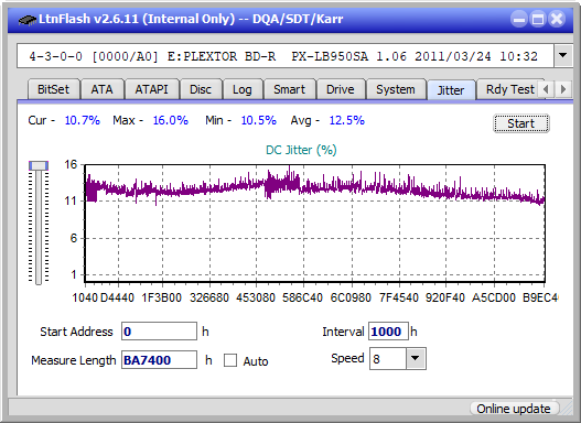 Pioneer BDR-XS07UHD, BDR-XS07S-jitter_2x_opcoff_px-lb950sa.png