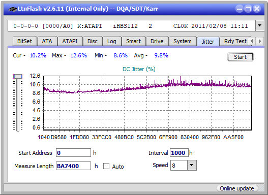 Pioneer BDR-XS07UHD, BDR-XS07S-jitter_4x_opcoff_ihbs112-gen1.png