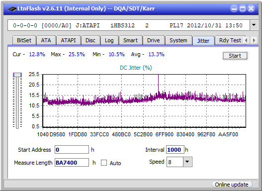 Pioneer BDR-XS07UHD, BDR-XS07S-jitter_6x_opcoff_ihbs312.png