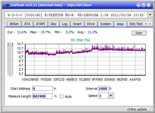 Pioneer BDR-XS07UHD, BDR-XS07S-jitter_6x_opcoff_px-lb950sa.png