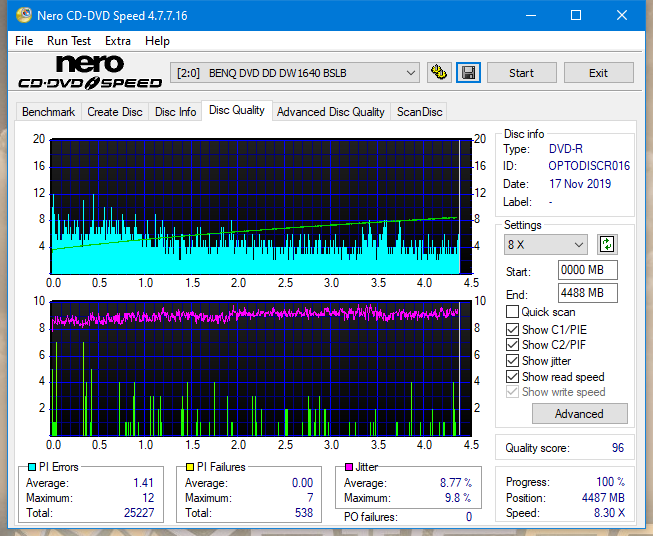 Pioneer BDR-XS07UHD, BDR-XS07S-dq_2x_dw1640.png