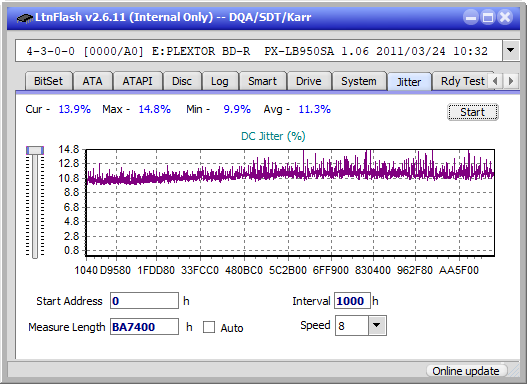 Pioneer BDR-S12J-BK / BDR-S12J-X  / BDR-212 Ultra HD Blu-ray-jitter_2x_opcon_px-lb950sa.png