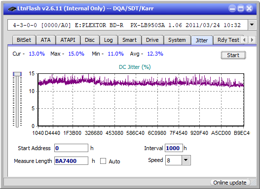 Pioneer BDR-S12J-BK / BDR-S12J-X  / BDR-212 Ultra HD Blu-ray-jitter_8x_opcon_px-lb950sa.png