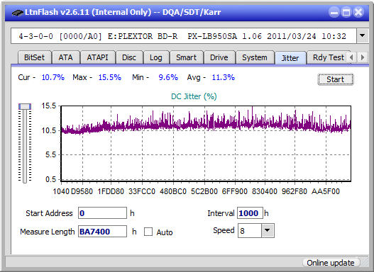 Pioneer BDR-S12J-BK / BDR-S12J-X  / BDR-212 Ultra HD Blu-ray-jitter_2x_opcoff_px-lb950sa.png