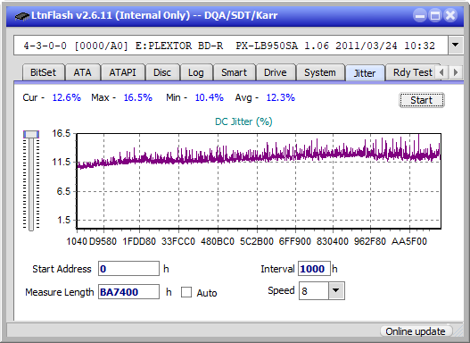 Pioneer BDR-S12J-BK / BDR-S12J-X  / BDR-212 Ultra HD Blu-ray-jitter_6x_opcoff_px-lb950sa.png