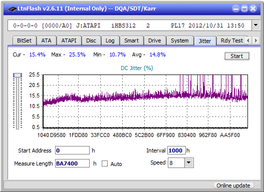 Pioneer BDR-S12J-BK / BDR-S12J-X  / BDR-212 Ultra HD Blu-ray-jitter_8x_opcoff_ihbs312.png