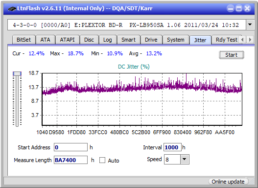 Pioneer BDR-S12J-BK / BDR-S12J-X  / BDR-212 Ultra HD Blu-ray-jitter_8x_opcoff_px-lb950sa.png