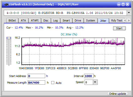 Pioneer BDR-S12J-BK / BDR-S12J-X  / BDR-212 Ultra HD Blu-ray-jitter_10x_opcoff_px-lb950sa.png