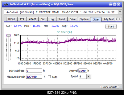 Pioneer BDR-S12J-BK / BDR-S12J-X  / BDR-212 Ultra HD Blu-ray-jitter_10x_opcoff_px-lb950sa.png