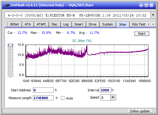 Pioneer BDR-XS07UHD, BDR-XS07S-jitter_2x_opcon_px-lb950sa.png