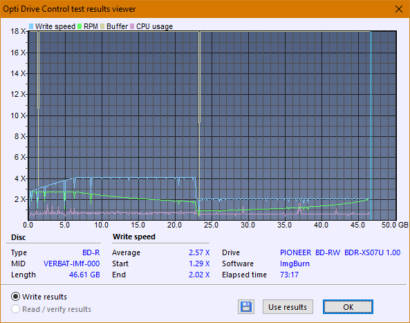 Pioneer BDR-XS07UHD, BDR-XS07S-createdisc_4x_opcon.png