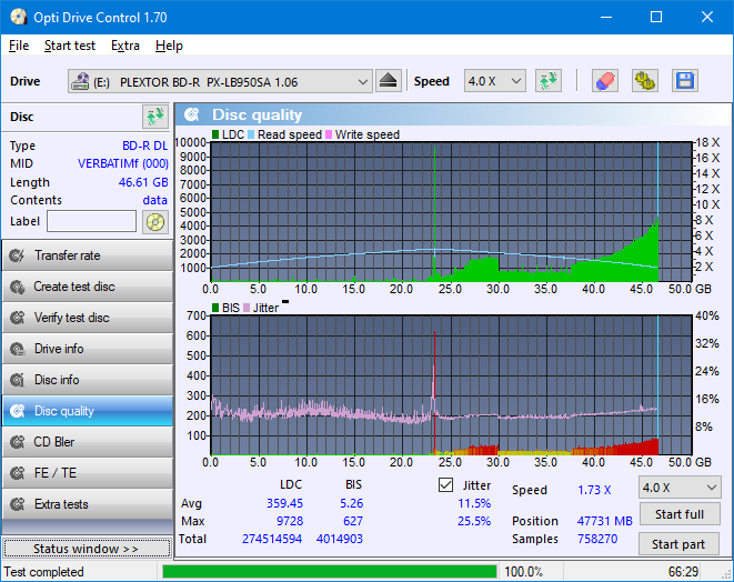 Pioneer BDR-XS07UHD, BDR-XS07S-dq_odc170_4x_opcon_px-lb950sa.png